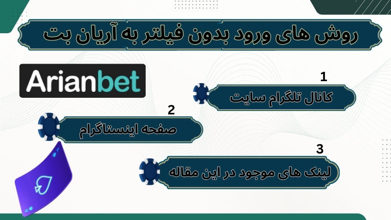 روش های ورود بدون فیلتر به آریان بت