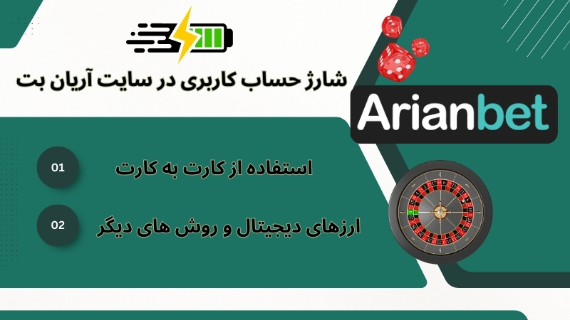 نحوه ثبت نام در سایت آریان بت