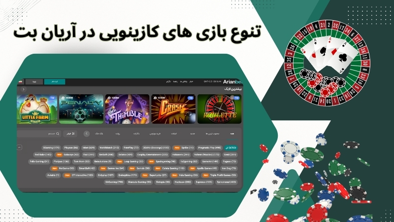 روش‌ های شارژ حساب کاربری در سایت آریان بت